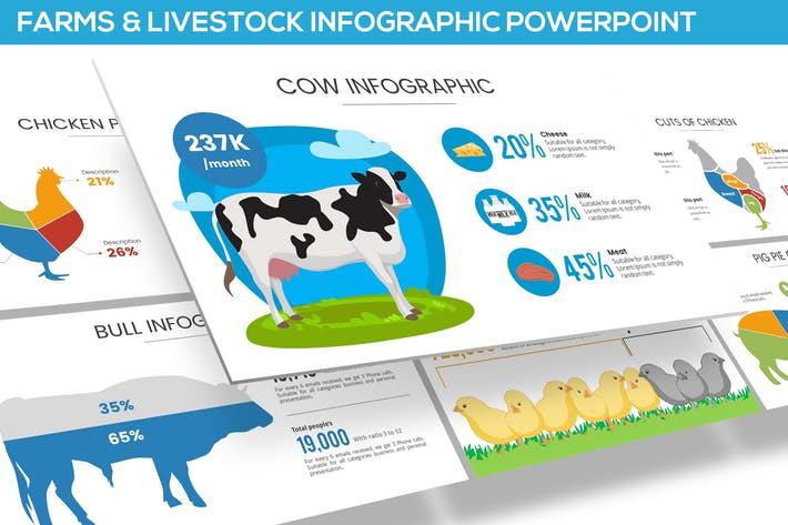 Farms and Livestock Infographic for Powerpoint